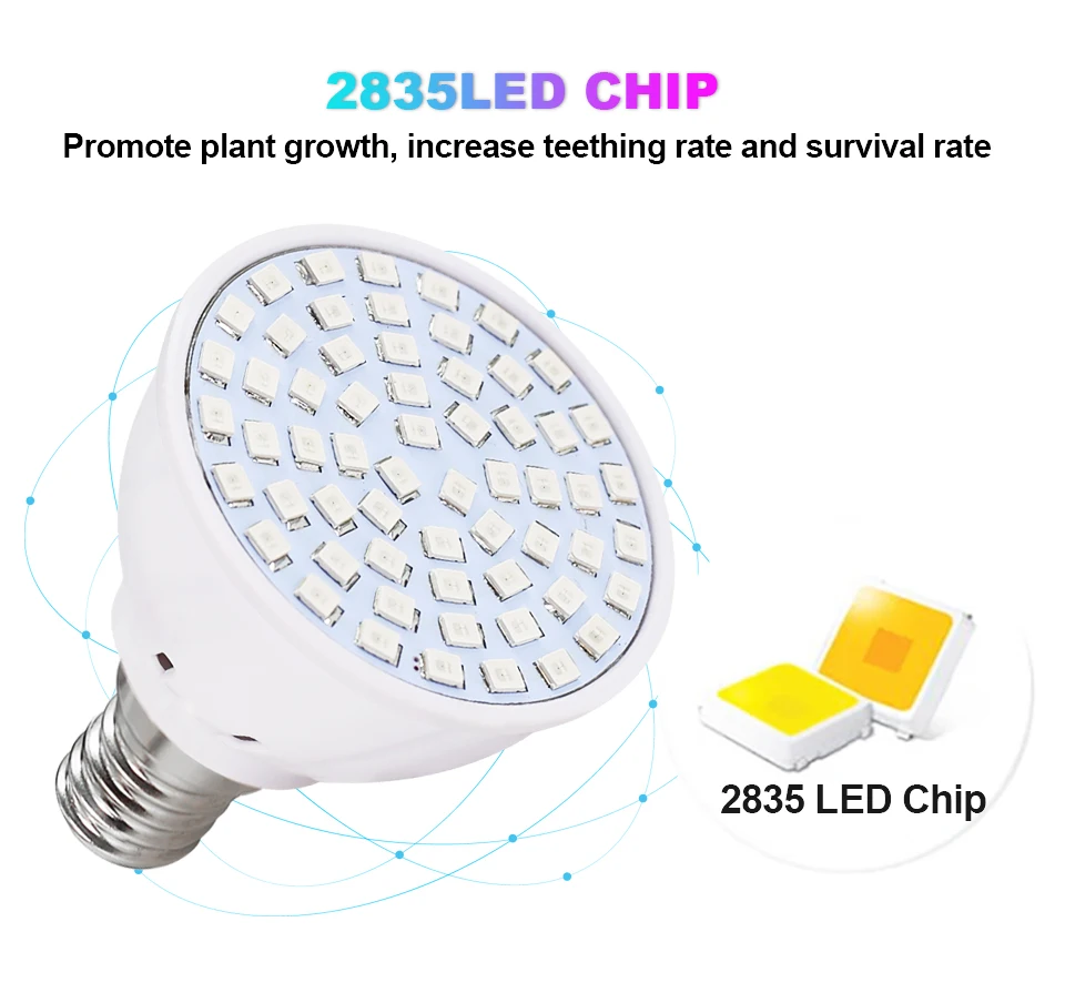 Description Picture 5 of item220V E27 60 80LEDs Plant Grow Light Phyto Lamps Led Full Spectrum Growing Bulb for Greenhouse Hydroponics Growth Fitolampy