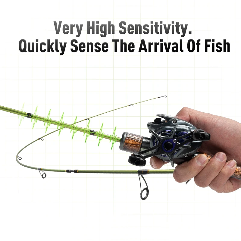 Casting Fishing Rod Ultralight Fishing Rod  Baitcasting Ultralight Travel  Rod - Fishing Rods - Aliexpress