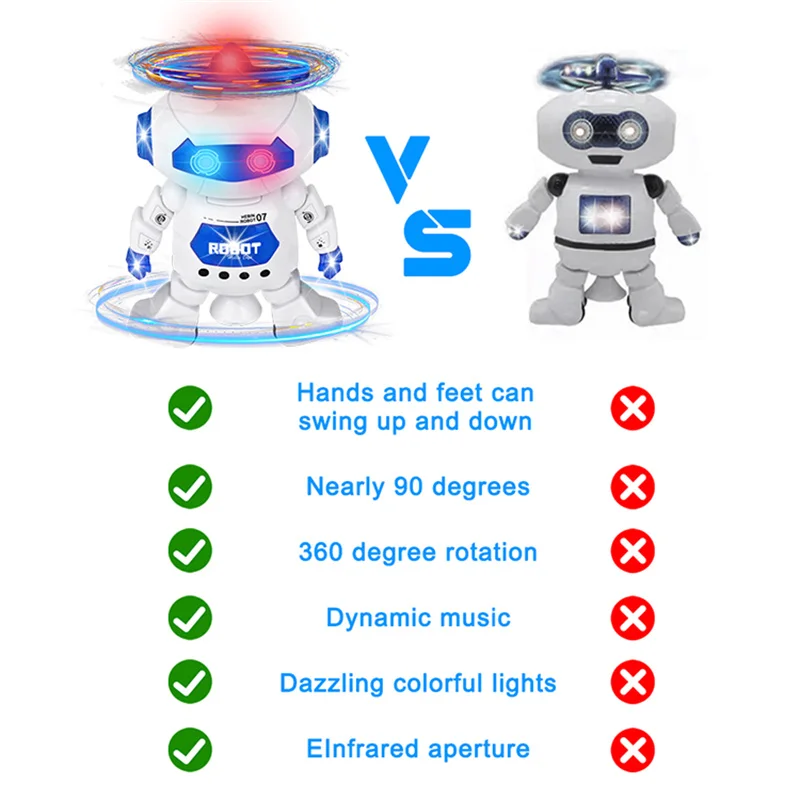 Robot Dance Toys Robot Toy Kids Musical Walking Dancing with LED Light for Boys Girls Xmas Gift