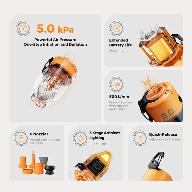 Portable Electric Air Pump 3