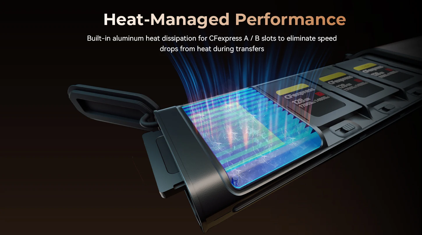 Smalling Multifunctional Card Reader Storage Case CFexpress Type A/B Triple-Slot