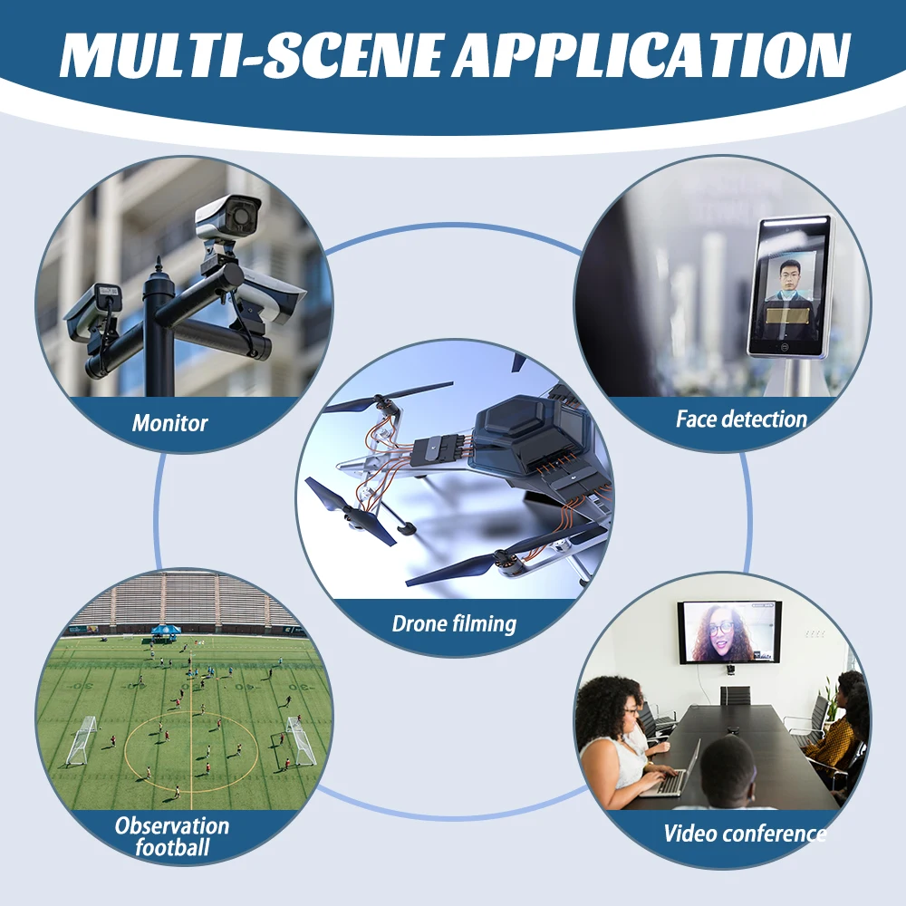 1080P 60FPS IP Camera Module 1/2.8" IMX307 CMOS With No Distortion Lens Support
