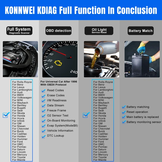 KONNWEI KDIAG Full System OBD2 Car Diagnostic Tool Reset SAS EPB Service ECU Programmer Auto OBDII Scanner pk Thinkdiag THINKCAR 2