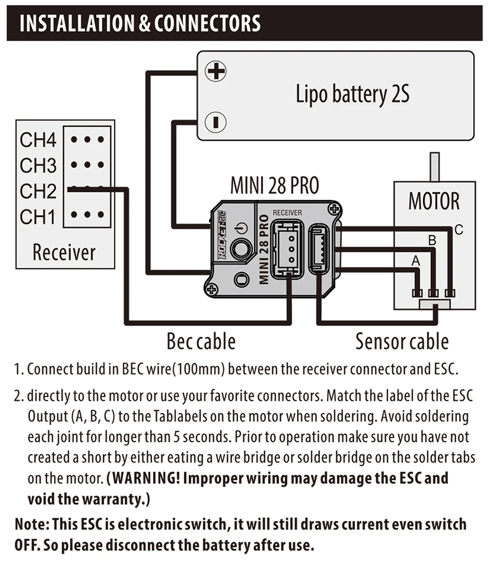 Computers e Electronics