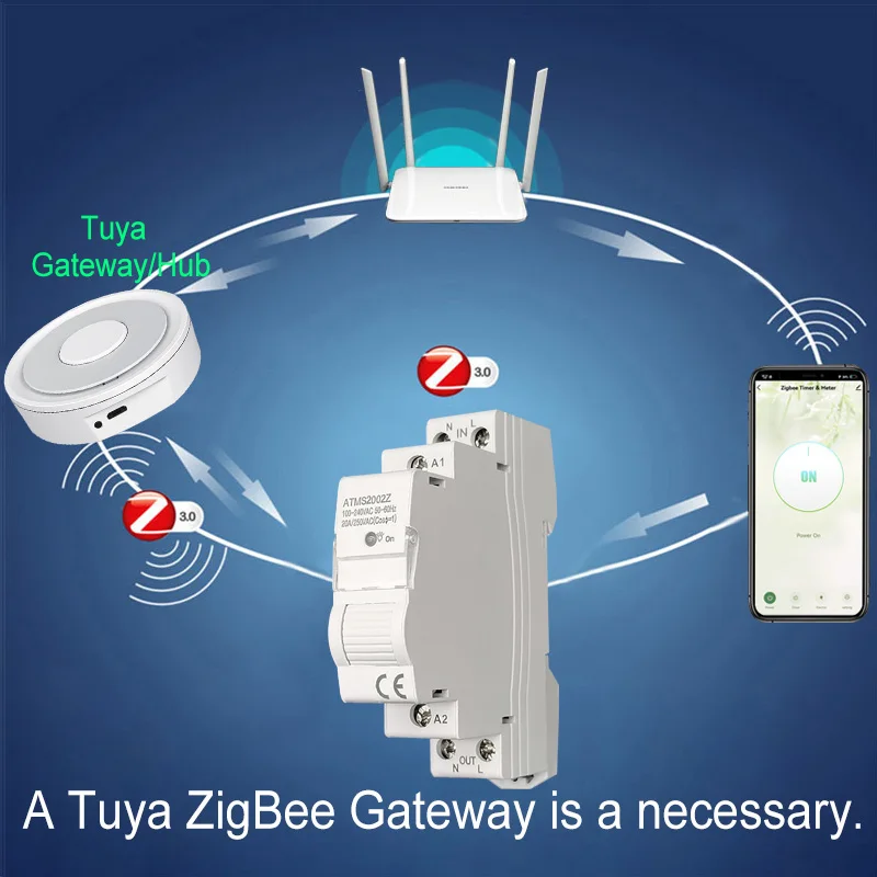 Tuya Smart Life ZigBee 20A Switch and Timer Power Monitor Energy Meter Remote Co