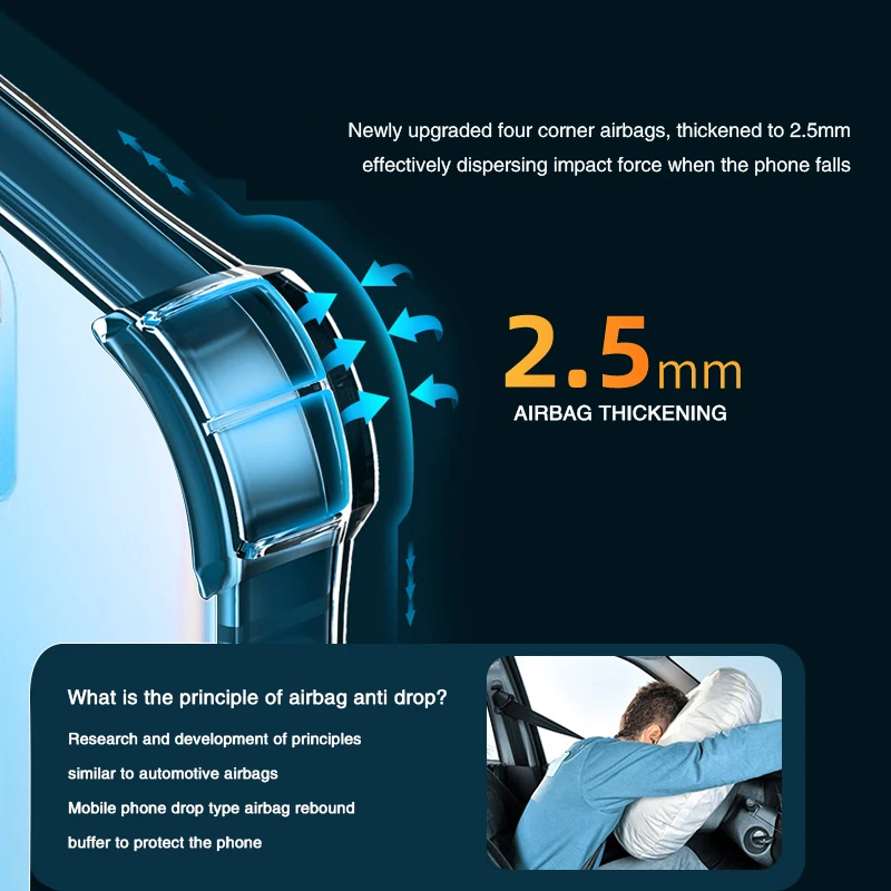 Soft Silicone Airbag Clear Camera Protective Phone Case - Original Back Cover