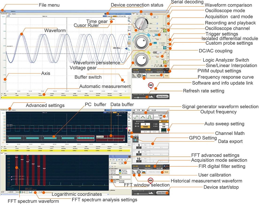 LOTO OSC482X, Oscilloscope+Signal Generator+Logic Analyzer+Data Logger, 4 in 1. 20MHz Bandwidth, 50MS/s Sampling, for Engineers 5