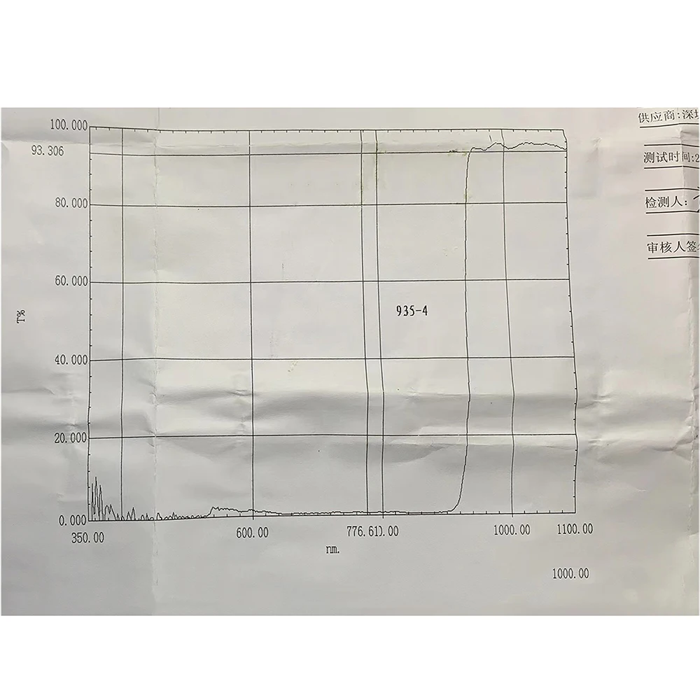 IR 940nm-1200nm Long Pass Filter Round Dia=27mm Thickness-1.0MM High Transmittance for Camera Lenses Photography 1PCS 6