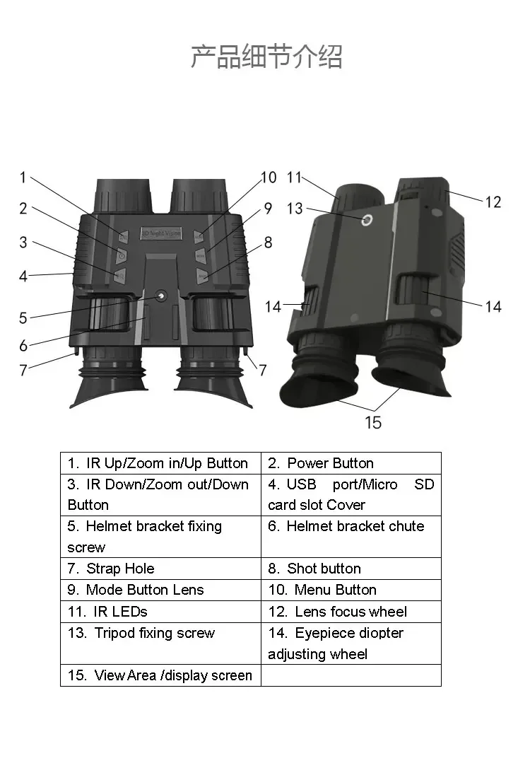 NV8000 3D Helmet Mounted Night Vision Goggles 8X Zoom Night Vision Tactical Bino