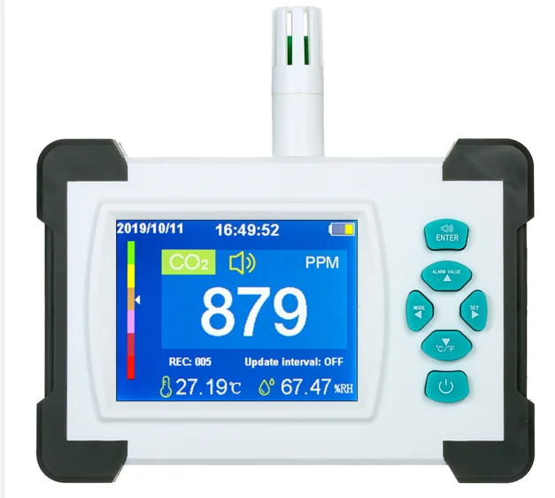 

Htech EM002PDF Air Quality Monitor for CO2 Professional NDIR Sensor Detector Real Time Display Rechargeable