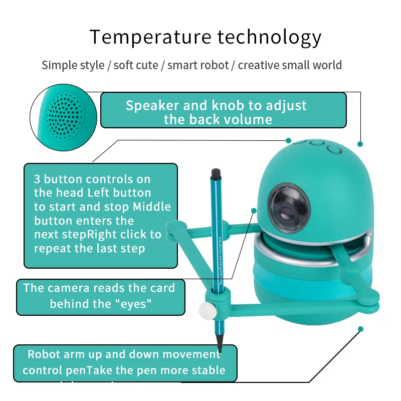 With Corporation Drawing Robot Quincy LZ001 Plastic USB