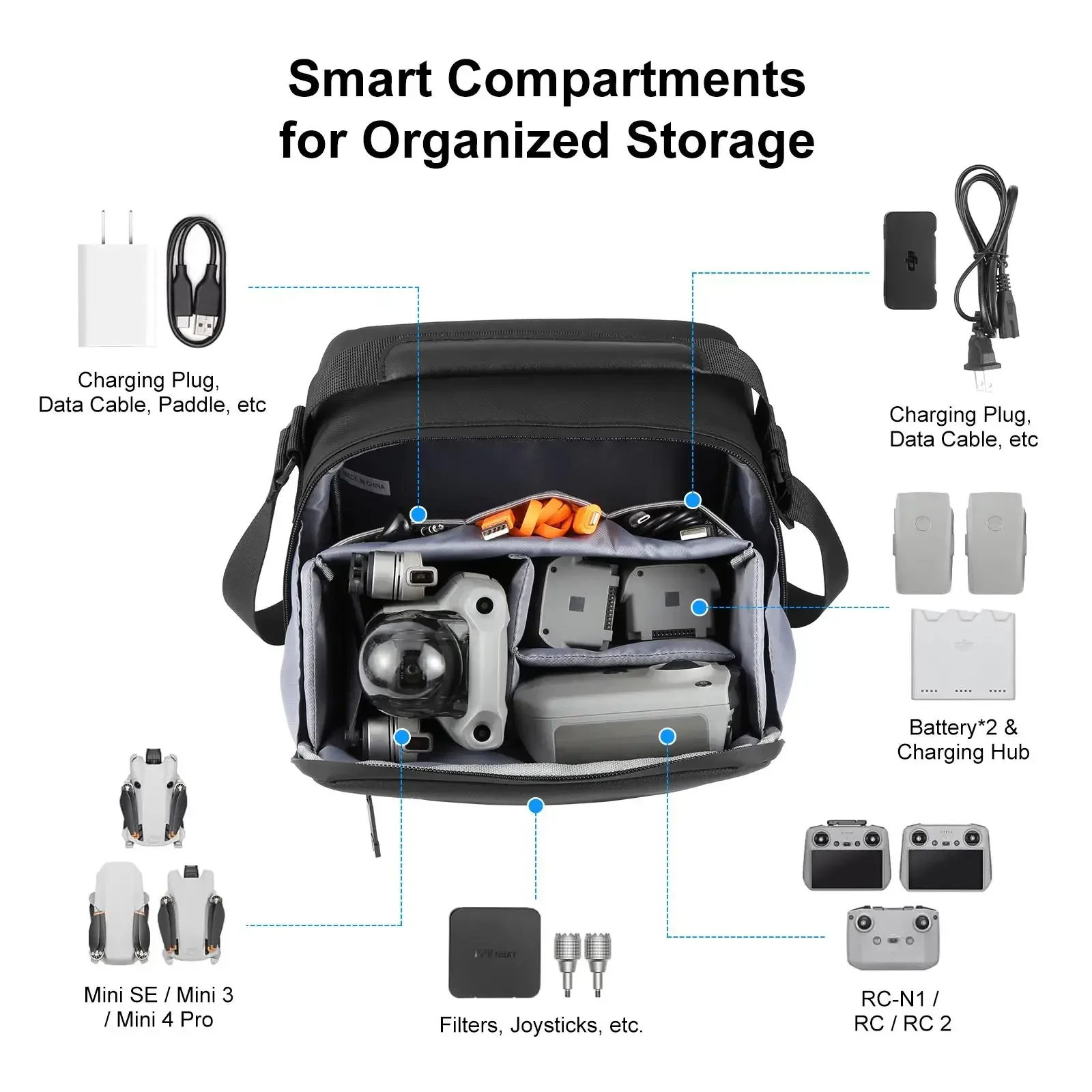 Sac à dos étanche pour drone DJI Mini 3 Pro posé près d'un lac, fermeture étanche et matériau résistant à l'eau visibles.