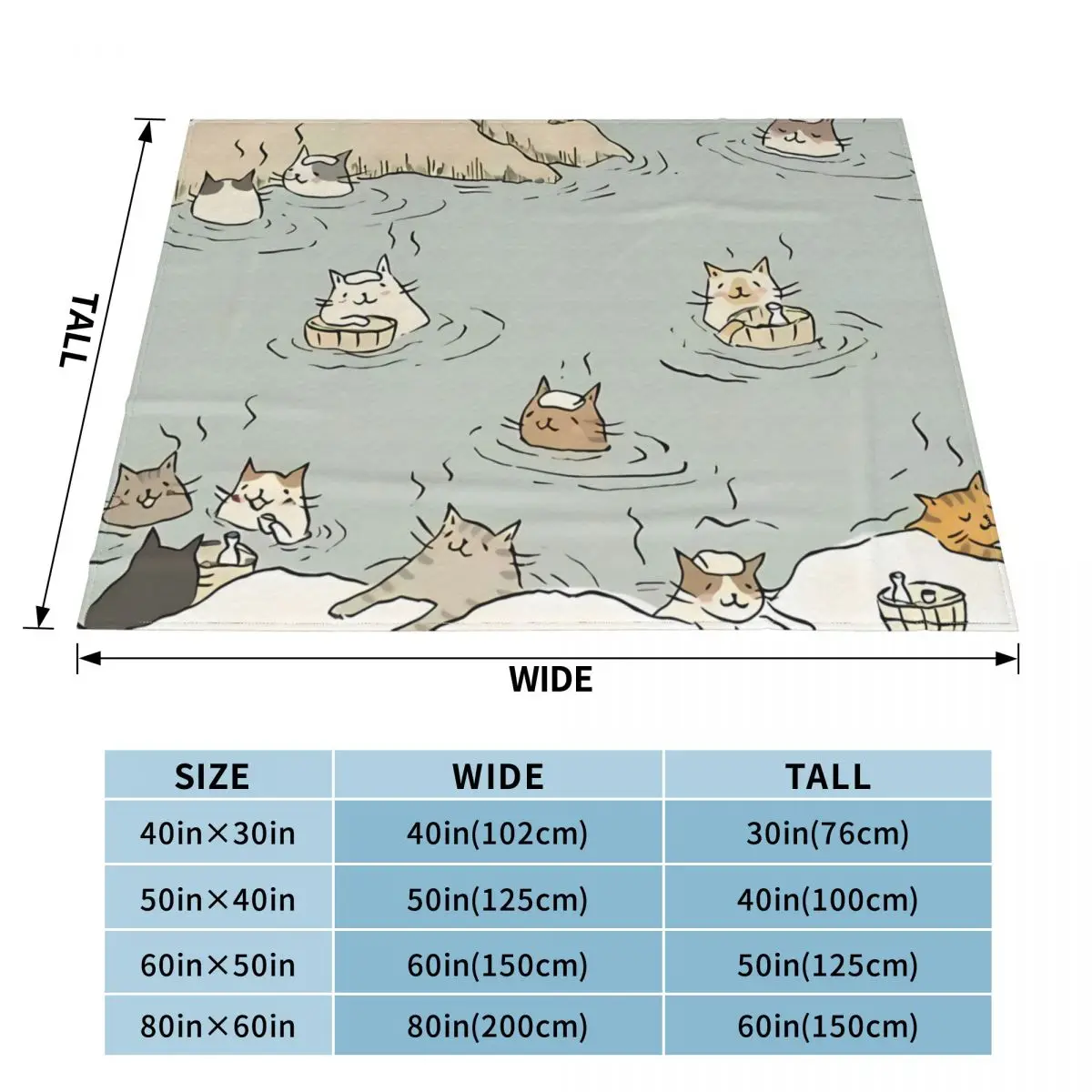 �ö��� ��� ���, ������ ��õ�� �޴�� ������ ħ�뺸