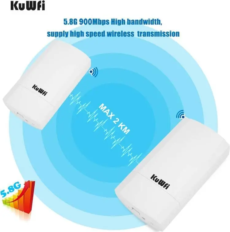 KuWFi 5.8G 야외 와이파이 브리지 900Mbps 네트워크 무선 이더넷 IP65 방수 CPE 키트 2KM/1.24마일 P2P 무선 확장