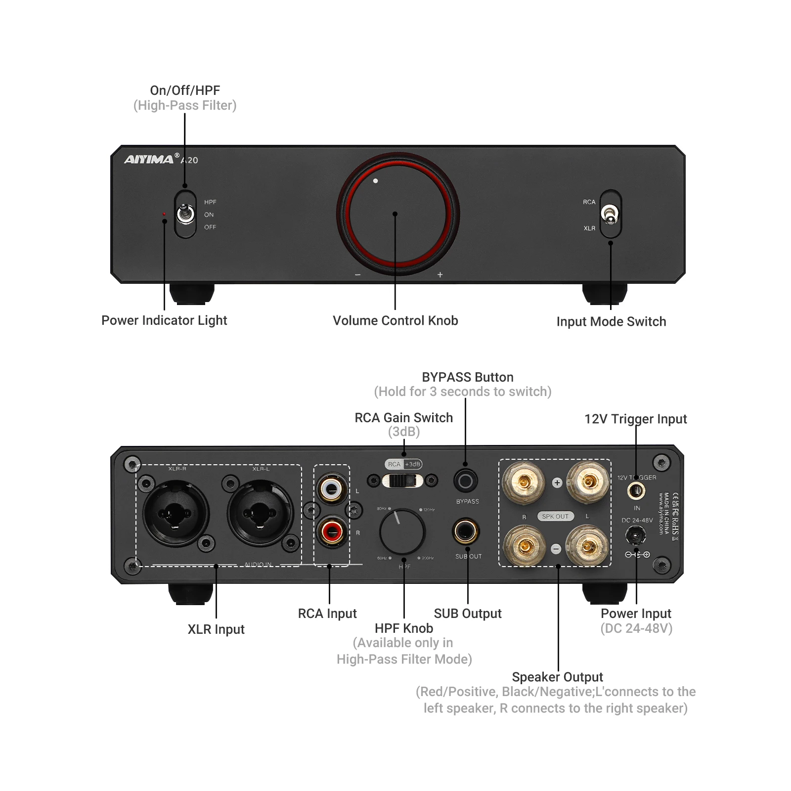 AIYIMA A20 PFFB パワーアンプ TPA3255 HiFi 300W×2 ステレオパワー