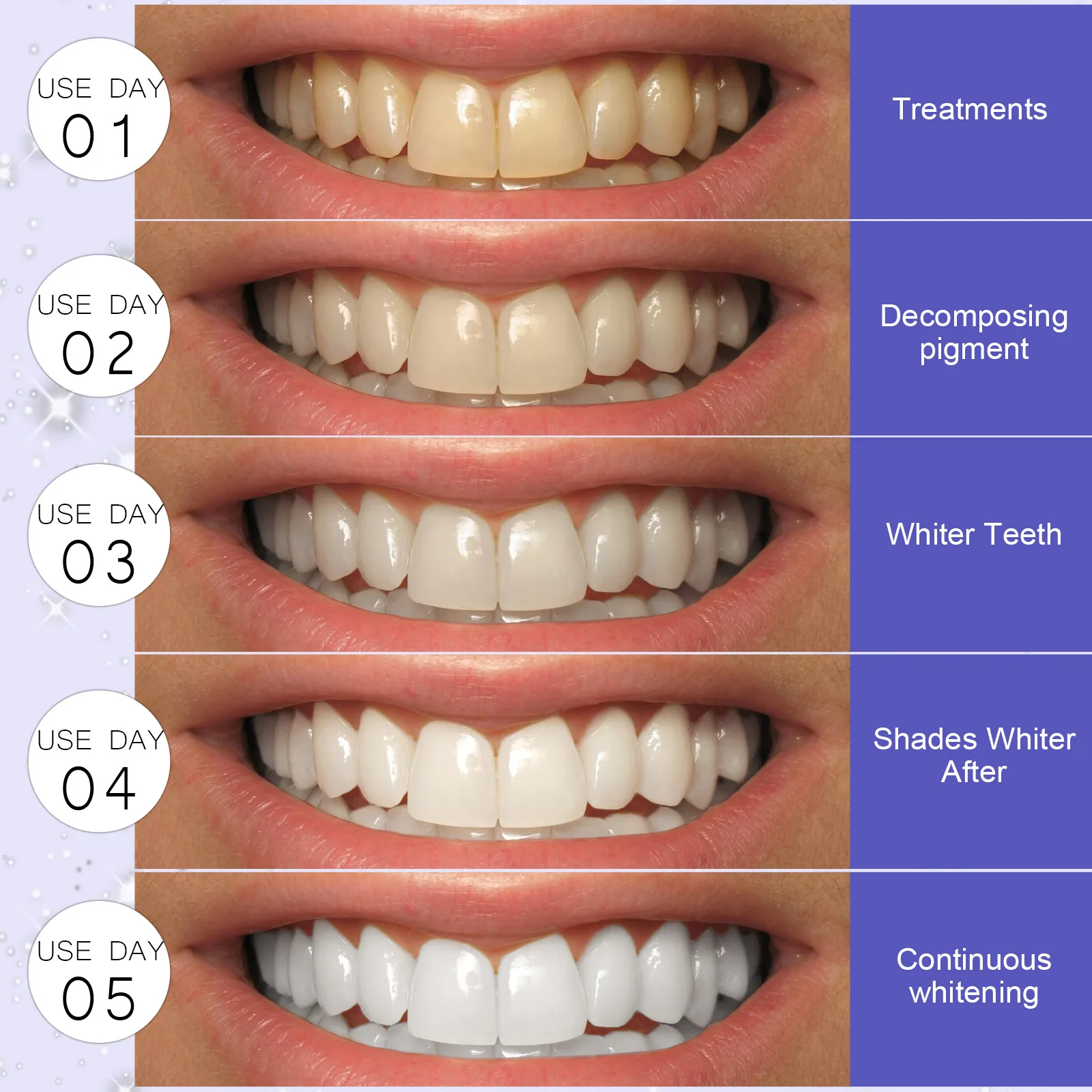 Teeth Whitening Strips 5D Whitening Teeth Stickers 7/14 Pairs Gel Whitening Strips Stain Removal Oral Hygiene Care Strip Dental Bleaching Tools Teeth