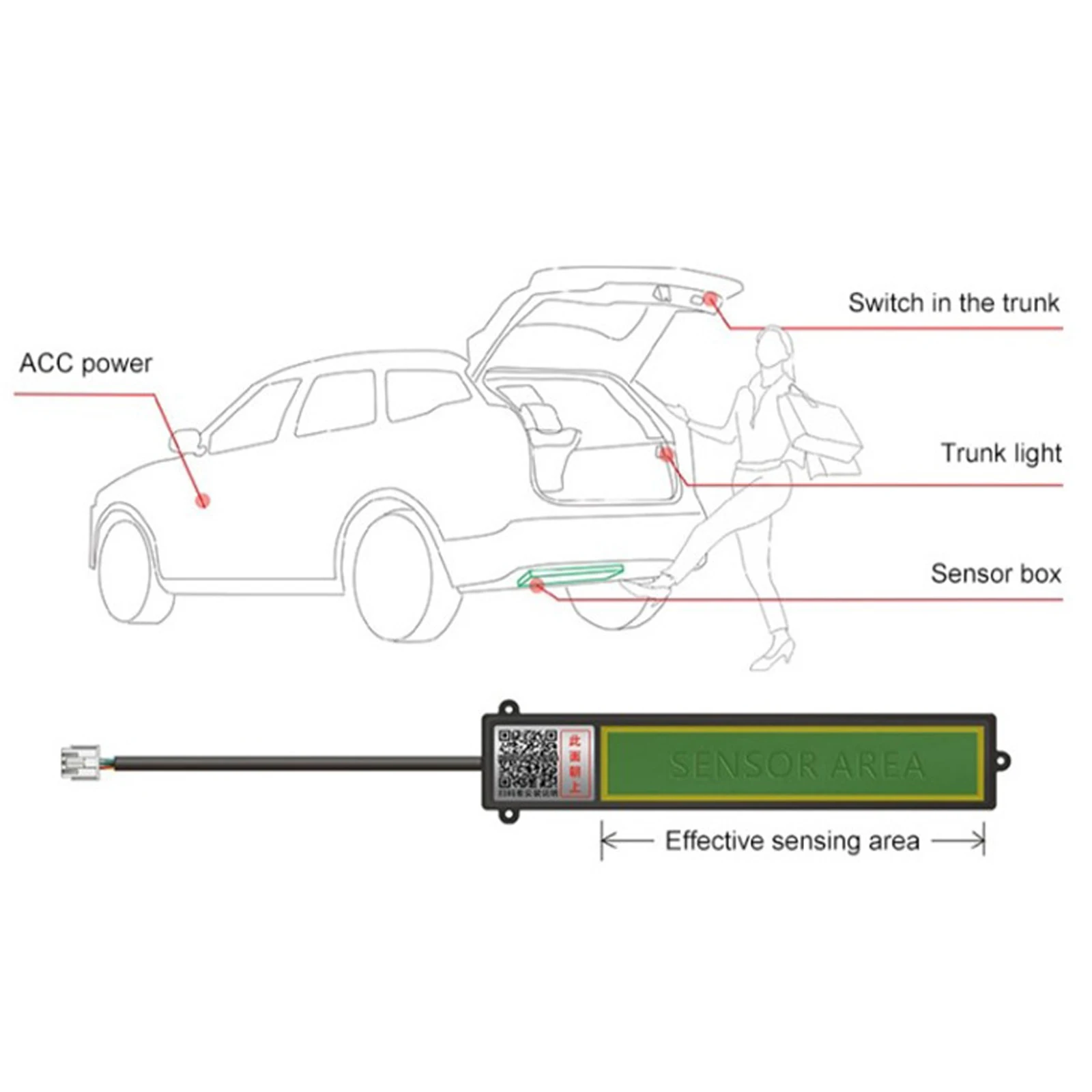 Auto Electric Tailgate Kick Car Intelligent Foot Sensor Leg Sensors Fo –  Aroham