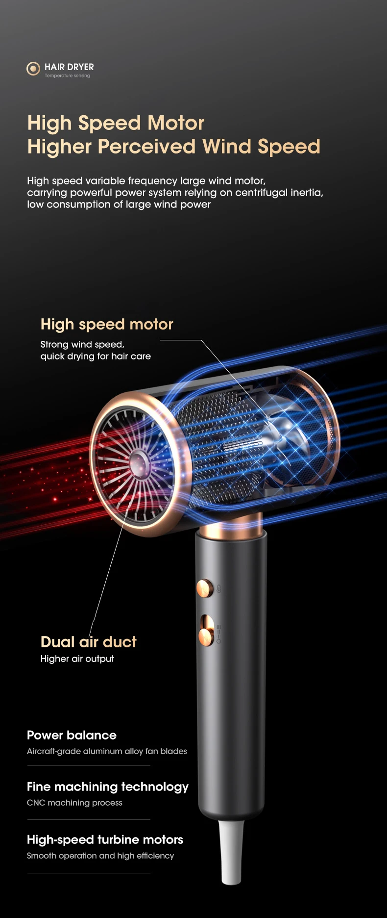 Description Picture 6 of itemHigh Speed Hair Dryer 2400W Powerful Hair Dryer with Low Noise High Wind Speed Negative Ion Temperature Control for Hair Care