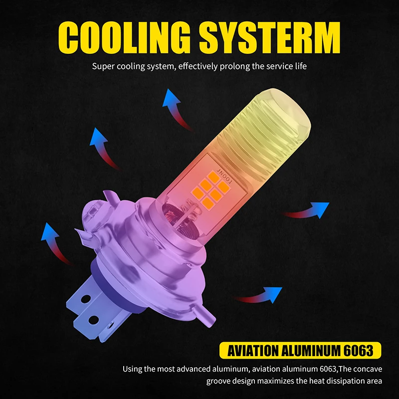 Рисунок 4 - H4 светодиодный светильник фара