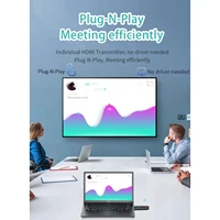 Беспроводной передатчик и приемник HDMI 100 м, вход декодирования 4K, выход 4K при 30 Гц, сверхнизкая задержка Plug & Play для игр, домашнего кинотеатра — изображение 3