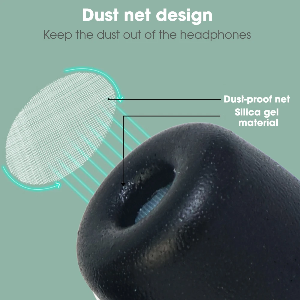 Soft Silicone Ear Tips for Sony WF-1000XM5 Bluetooth Earphone Earbuds Eartips Memory Sponge Replacement Earplugs S M 6 Size
