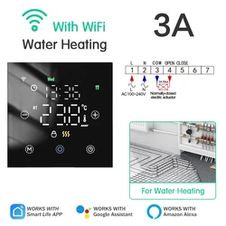 WiFi-Enabled Smart Thermostat for Floor Heating & Boiler Systems with Voice Control (Water Heating)