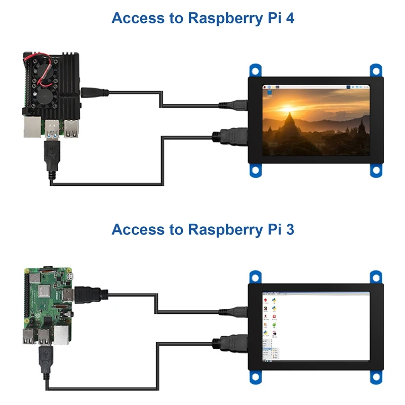 3.5 ġ LCD ÷ HDMI ȣȯ   LCD ,  ̿ ġ ũ 