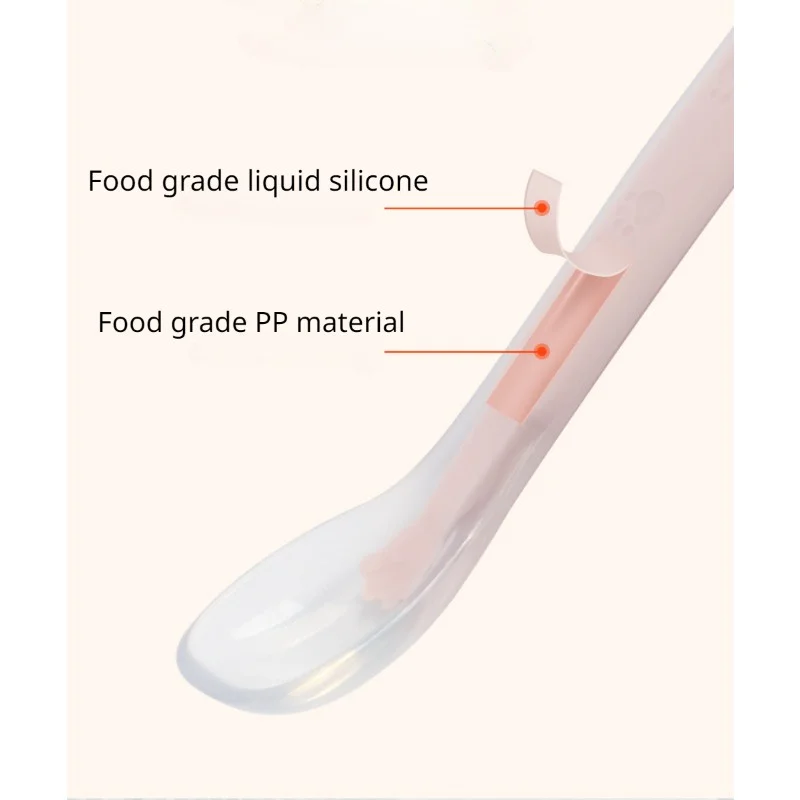 Food Grade Soft Silicone Baby Spoon Baby Cartoon Auxiliary Food Spoon Silicone Spoon Bite Resistant Feeding Tableware Set 5