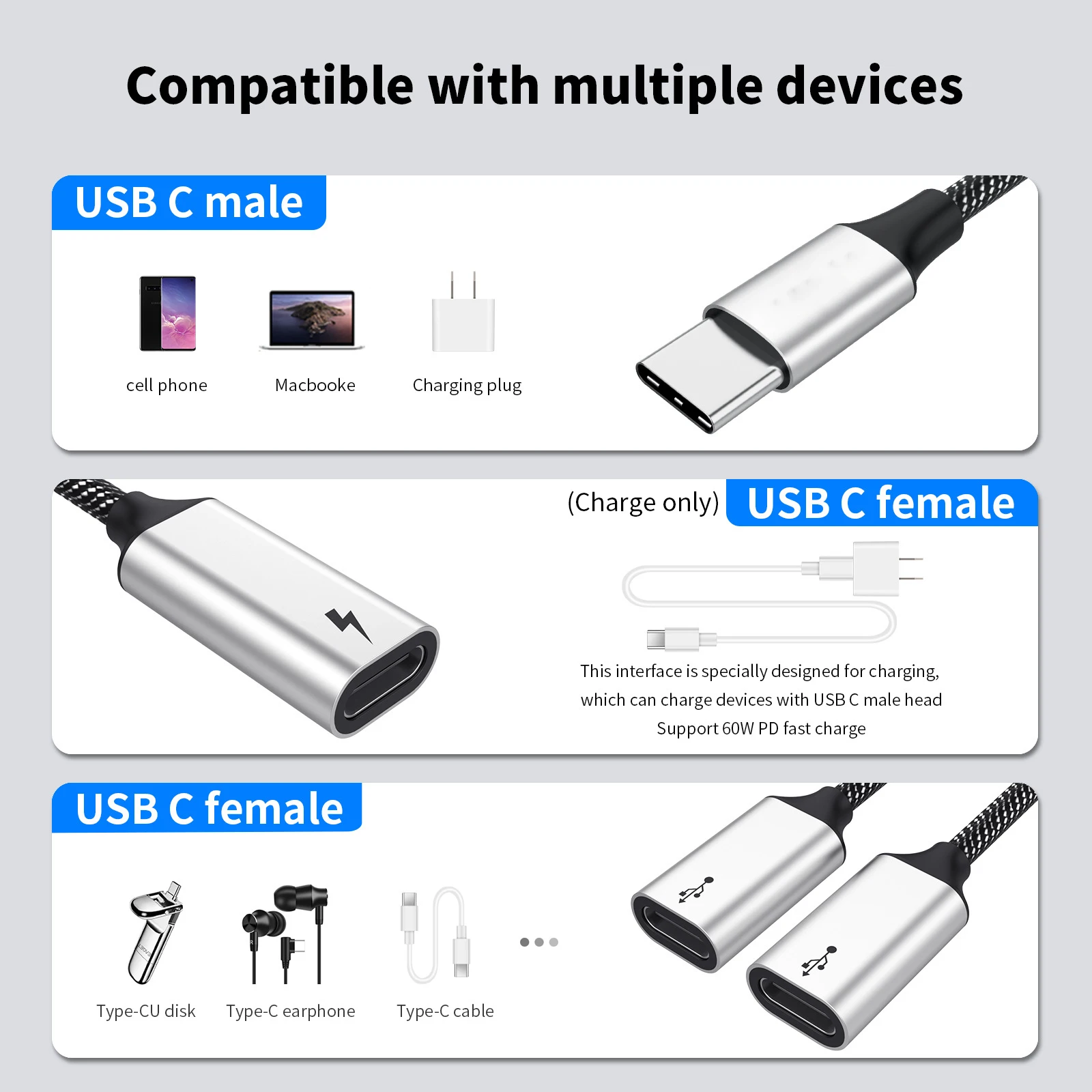 USB C to USB C Female PD 60W Splitter Y Cable Male to 3 USB-C Female Cord Converter for Laptop Mac Xbox One Series X/S PS5