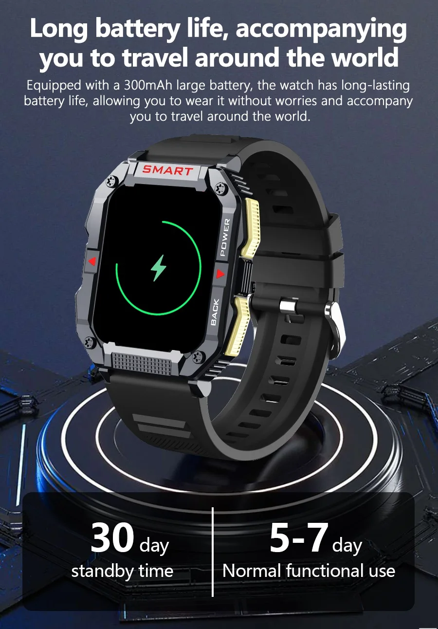  Ǯ ġ Ʈ ġ, , , , ȭ, Ʈ ġ, ȵ̵ ios, 2024 ǰ