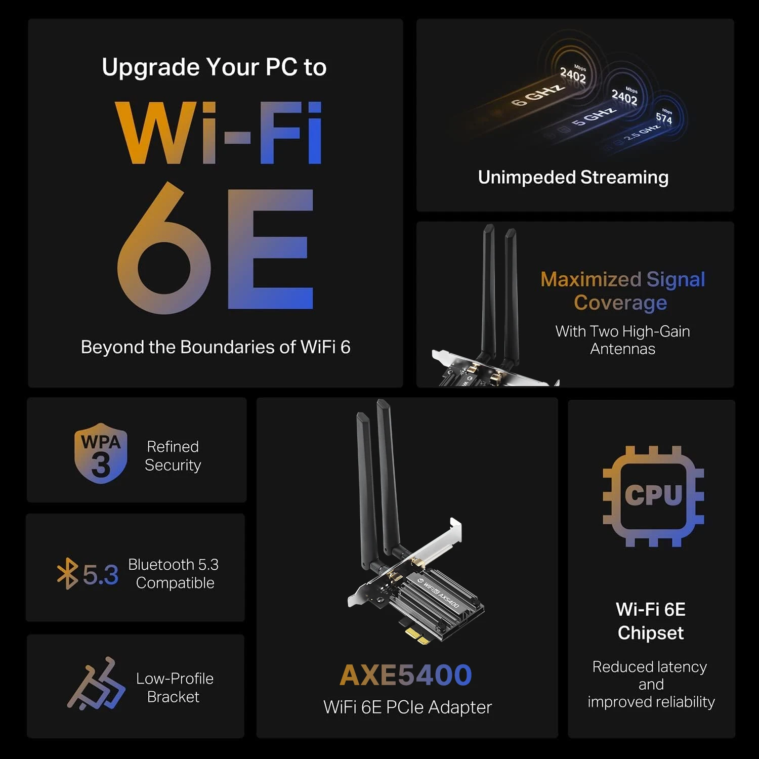 FENVI WiFi6E MT7922 AX5400 PCIE 어댑터 BT 5.3 트라이 밴드 2.4G/5Ghz/6Ghz 802.11AX 네트워크 카드 PC Win 10/11용 무선 수신기
