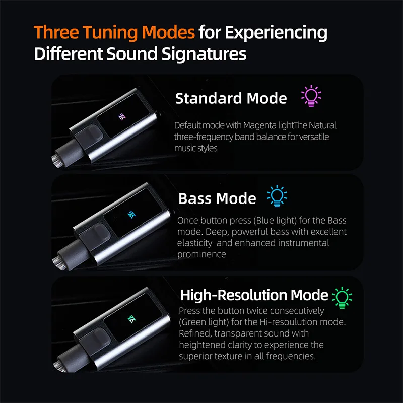 Silver-Plated Dual Mic Upgrade Cable with 3.5MM/Type-C Connector