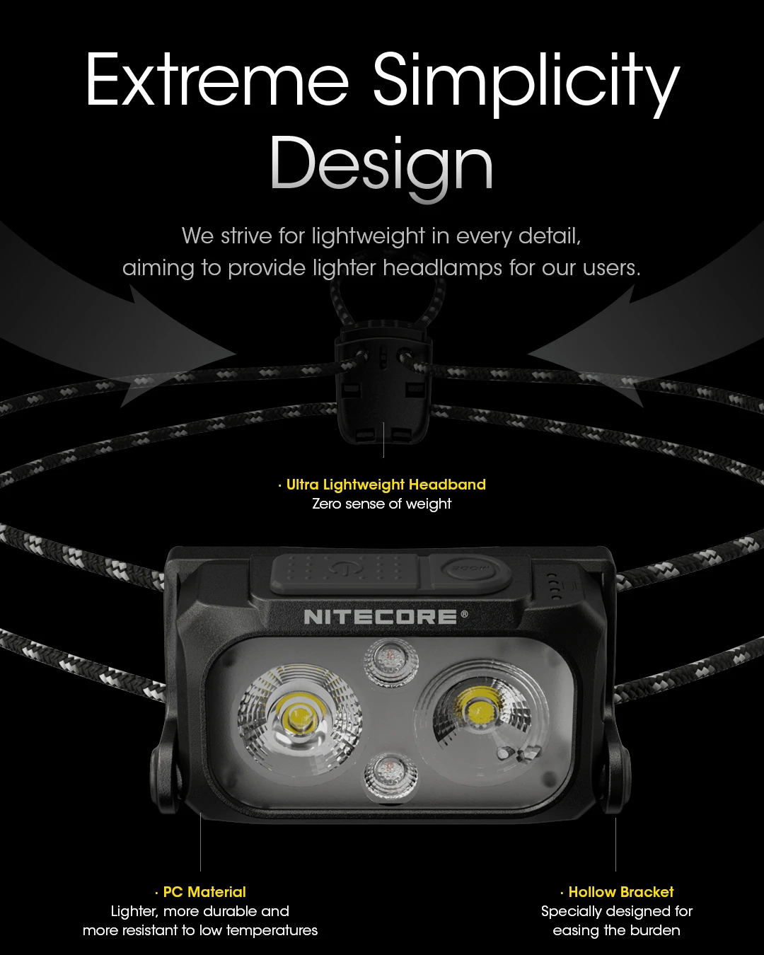 Description Picture 3 of itemNITECORE NU25 UL USB-C Rechargeable Headlamp 400 Lumens Lightweight Headlight Dual beam 3 Light Sources Built-in 650mAh Battery