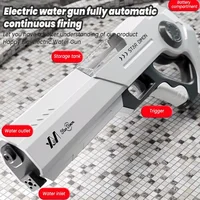 Electric Shooting Water Gun Toys Big Capacity Water Absorption Automatic High Pressure Blaster Soaker Outdoor Pool Toy for Boys 2