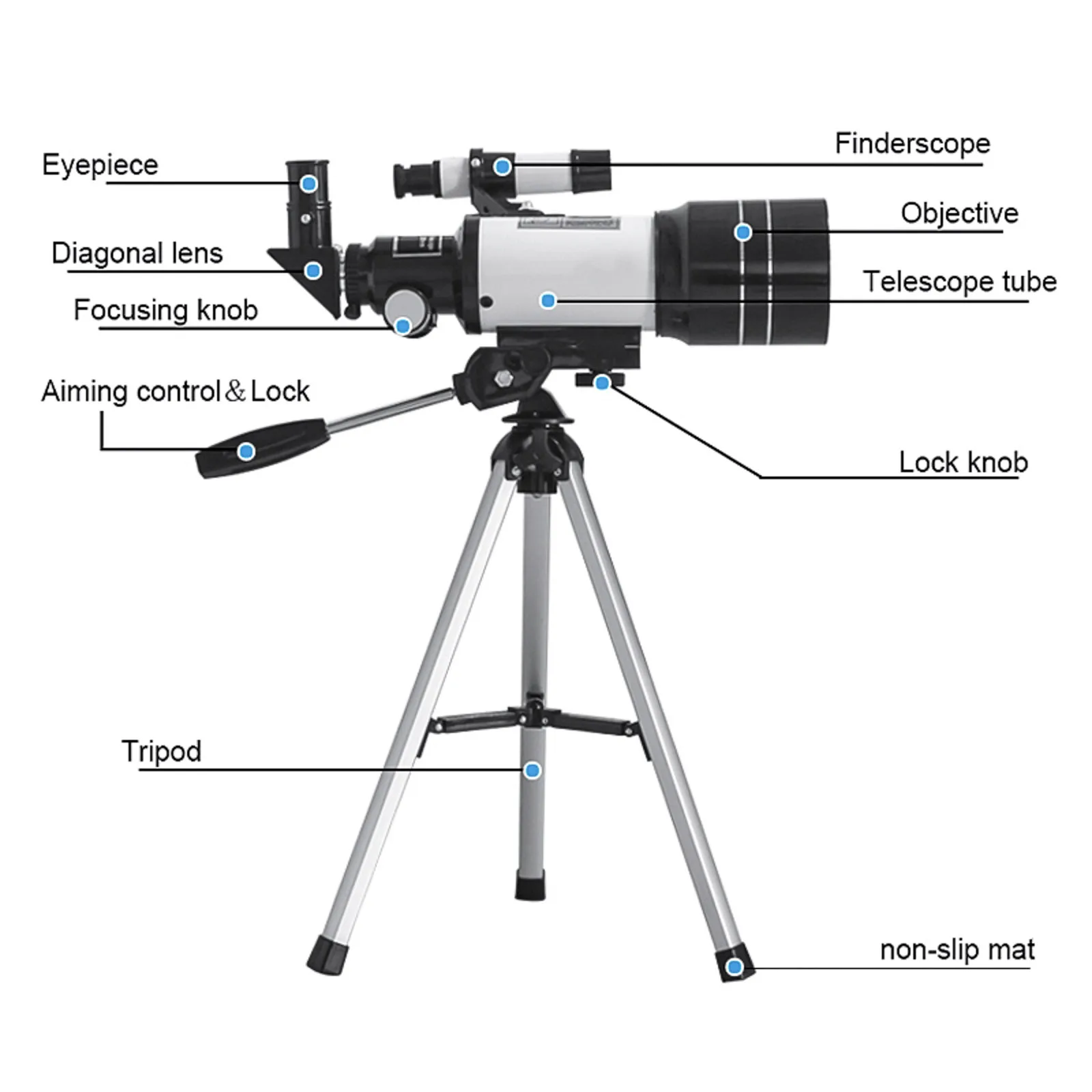 Monocular