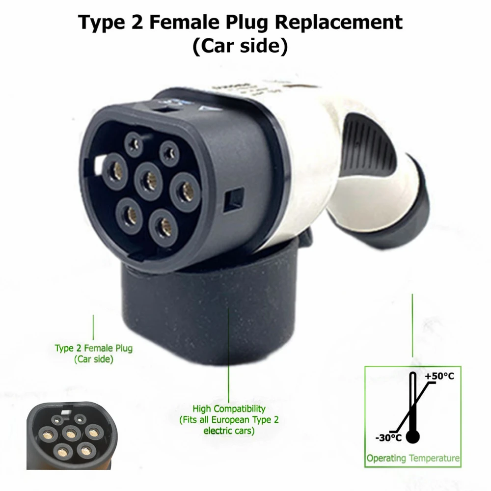 Types Of Ev Connectors Sale Now Www Meesenburg Kz Types Of Ev Connectors Sale Now Www Meesenburg Kz