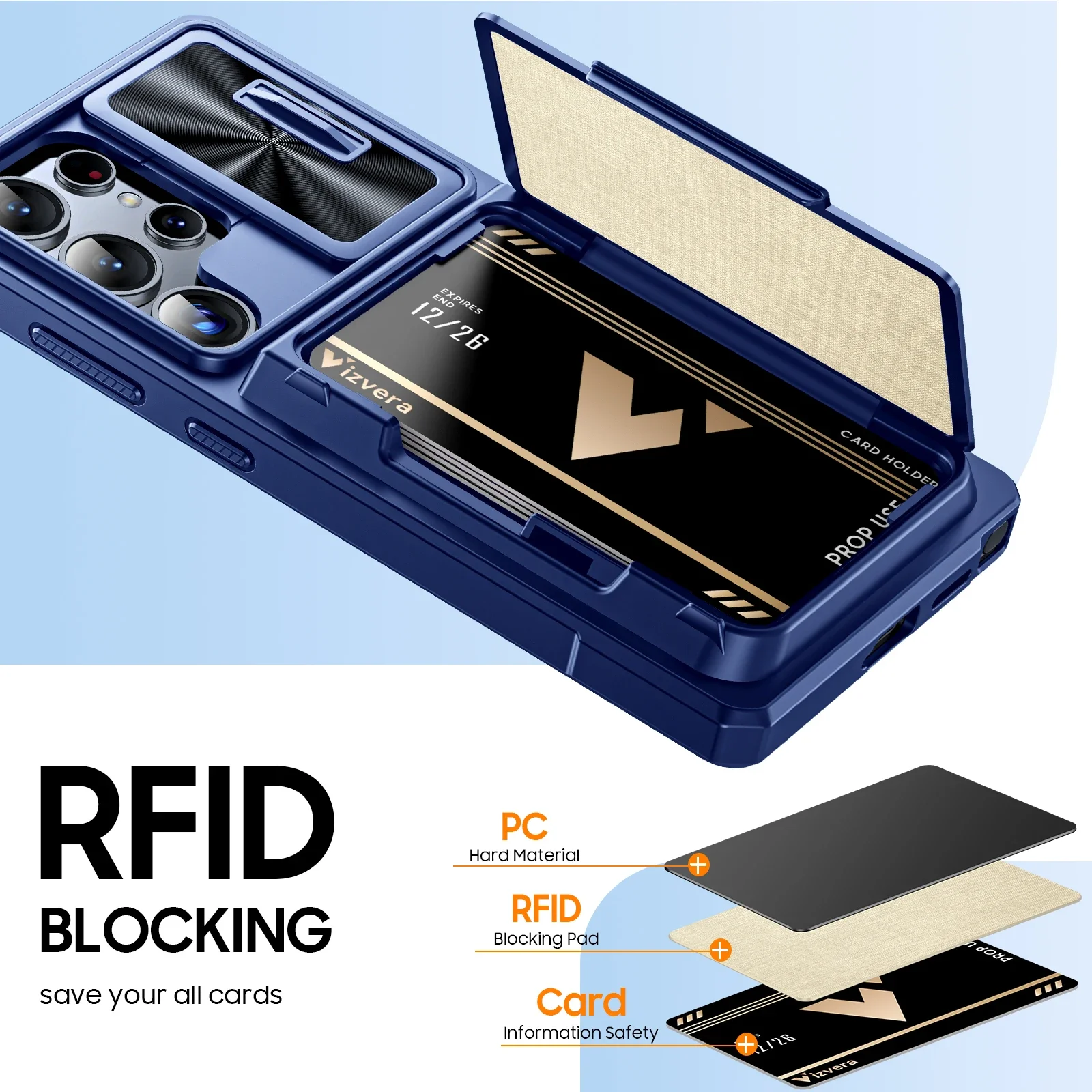 Rugged Blue Silicone Protective Phone Case with Wallet and RFID Card Holder & Camera Cover