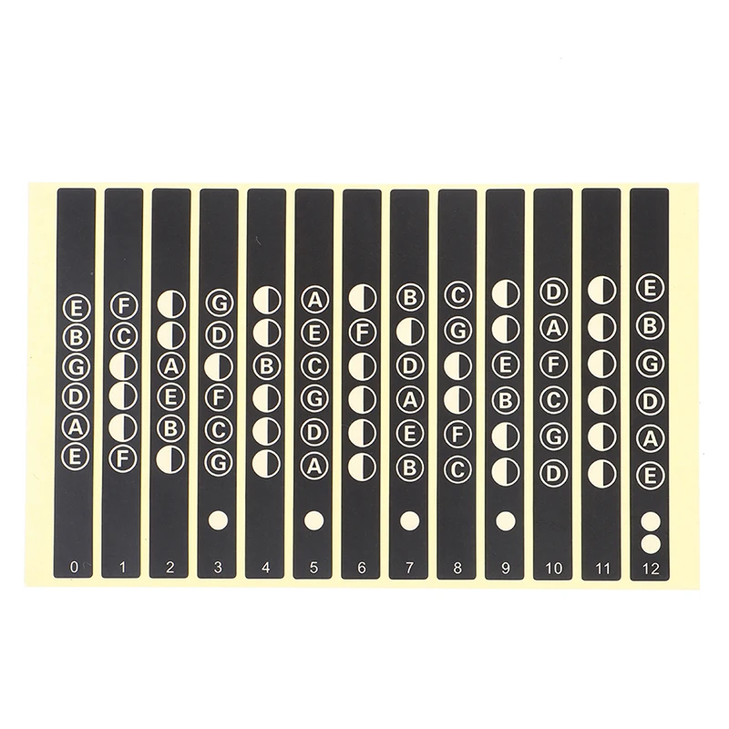 

1PC Guitar Fretboard Notes Map Labels Stickers Fingerboard for 6 String Acoustic