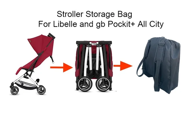 Accessoires De Poussette Pour Bébé, Design 1:1, Accoudoir, Pare-chocs  Avant, Garde-corps De Sécurité Avant Pour Cybex Libelle Gb Pockit + All  City - Pare-chocs Bars - AliExpress