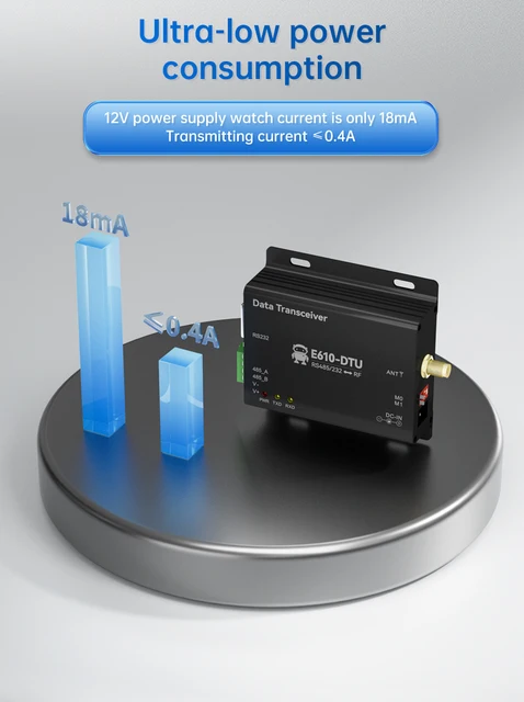 Modulo Radio Wireless 433MHz E610-DTU - Trasmissione 6km, RS232/RS485, Industriale Per Comunicazioni Lunghe Distanze - Foto 3