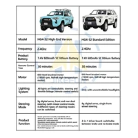 1/18 HG4-52  4WD Lighting Smoke Sound Effect Control Off-Road Vehicle Simulation Model Electric Car  Boys Gift 2