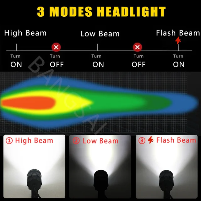 Faros auxiliares para motocicleta, lámpara LED adicional de, 12V y 24V, luces antiniebla para conducción de bicicleta y coche faros antiniebla para moto faros led para moto faros delanteros Electricidad - Imagen 3