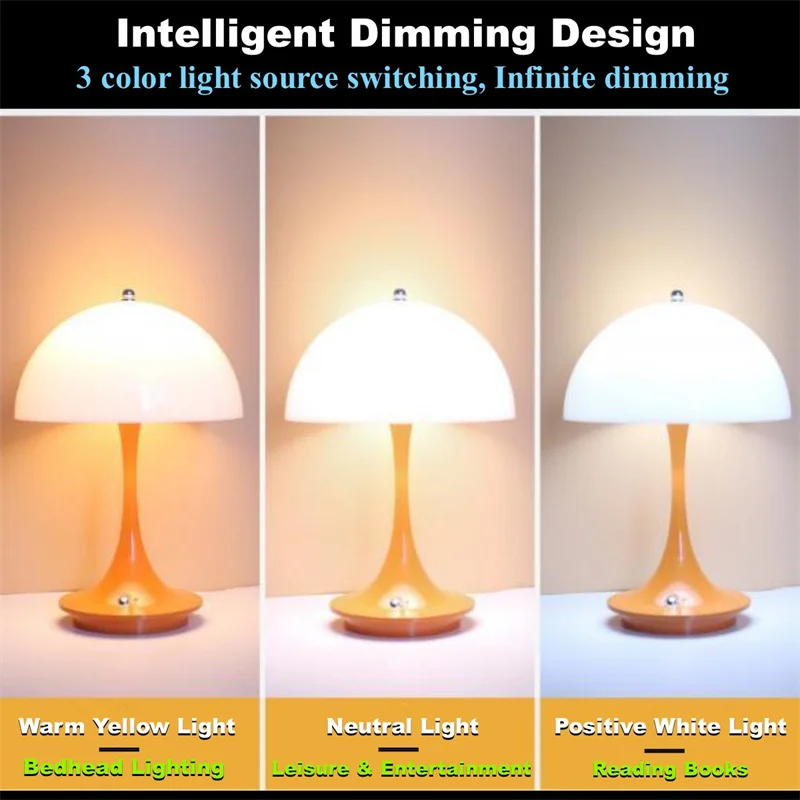USB Small Desk Lamp 3-Color LED Light Source Switching Acrylic Lampshade ABS/PC Lamp Body Built in 1800mAh Battery Bedside