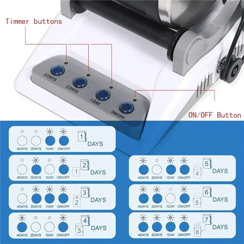 Rock Tumbler Kit DIY Electric Rock Tumbler Toy with Rough Gemstones Polishing Grits for Adult Kids Polishing Machine 220V 110V 2