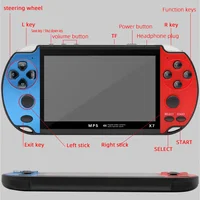 קונסולת משחקים ניידת GAMINJA X7 בגודל 4.3 אינץ' עם מסך IPS, נגן משחקים באיכות HD עם 10000 משחקים מובנים ל-GBA GBC NES GBC 6