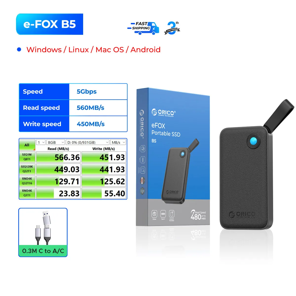 ORICO eFOX B5 Plus ポータブルSSD 1TB ORICO Portable External Solid State Drive External Hard