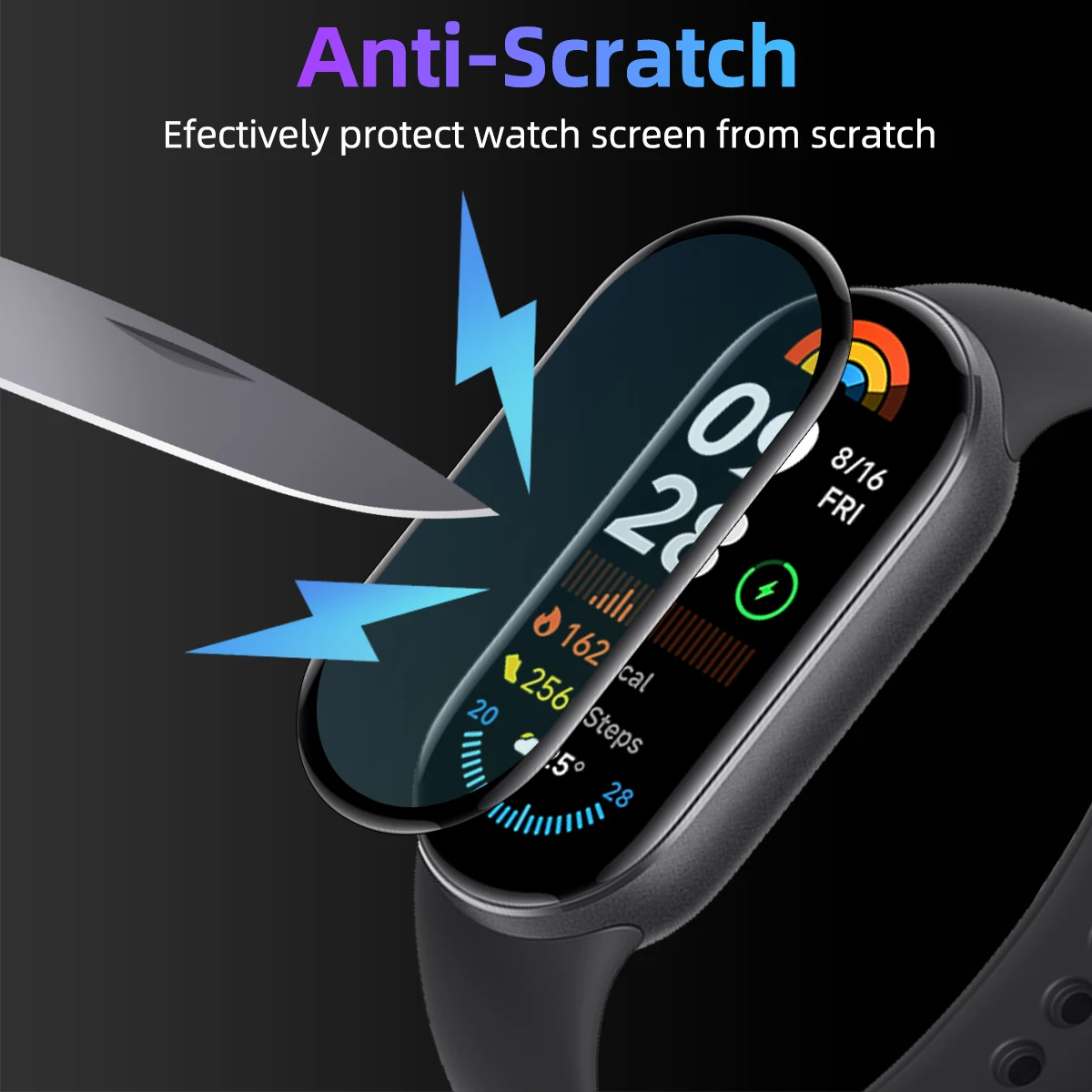 Proteggi Schermo Per Xiaomi Mi Band 5/6 Nuovo Orologio Curvo Full