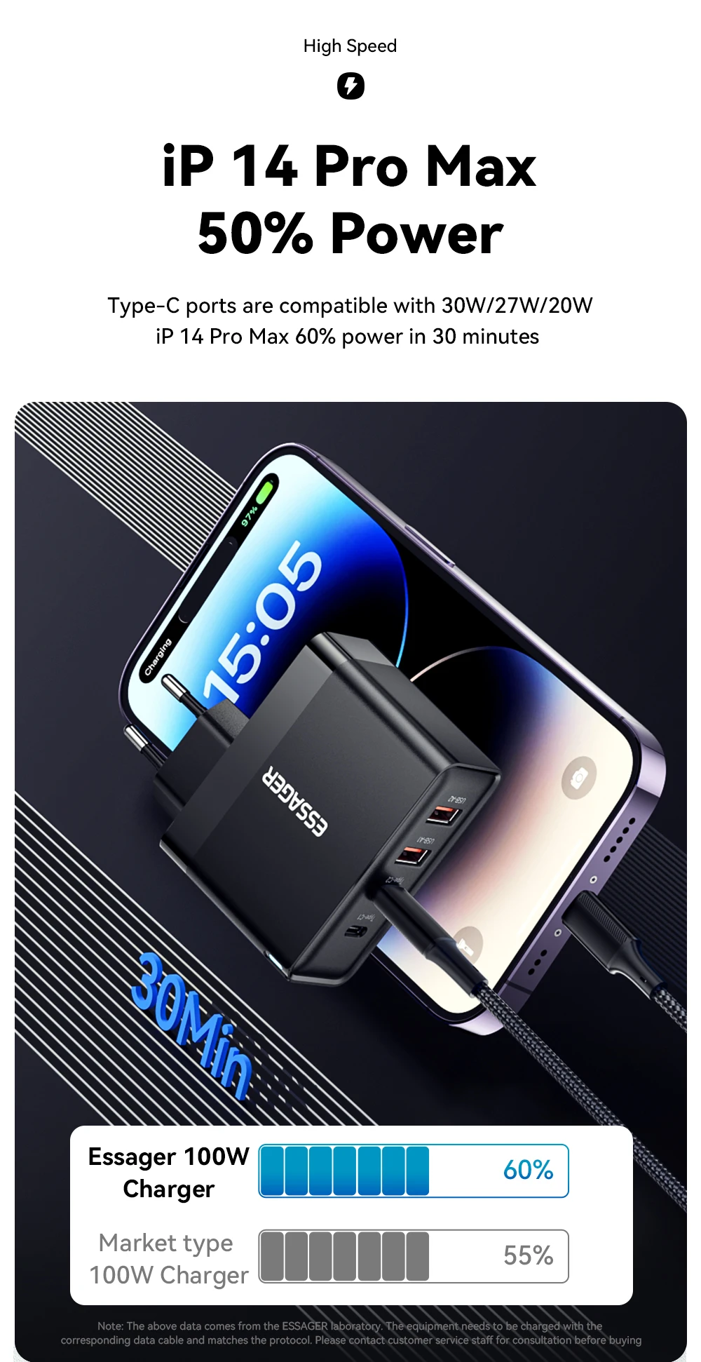 Telefone, Carga Rápida 4.0, 3.0, 100W, 65W,