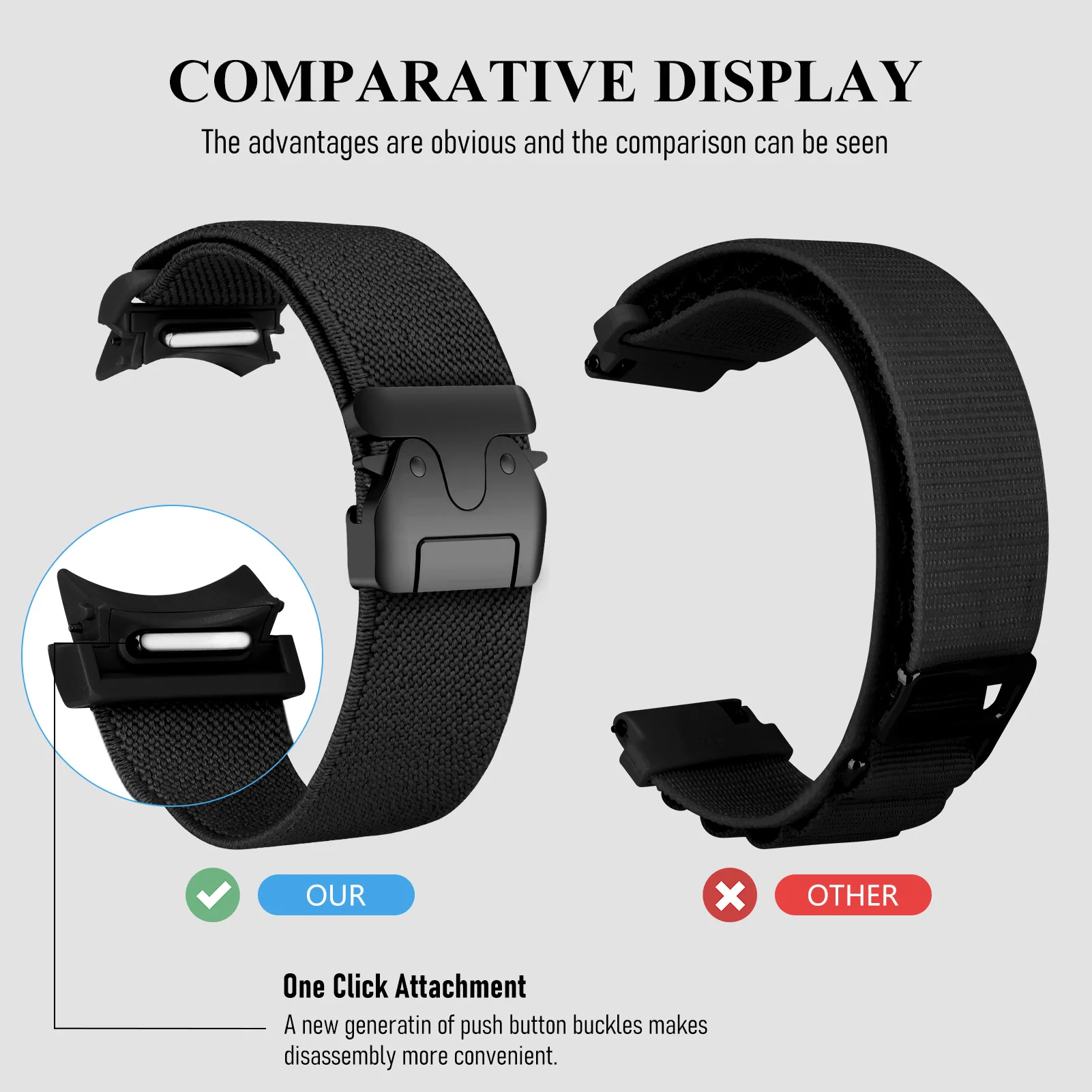 Premium Parachute Nylon Strap for Galaxy Watch - No-Gap Stretch Bracelet