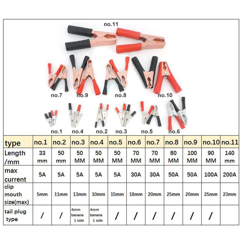 Red Black 5A 50/100/200A 50mm Alligator Clips Crocodile clamp Metal banana Plug Connector for Car Battery Power Test Lead